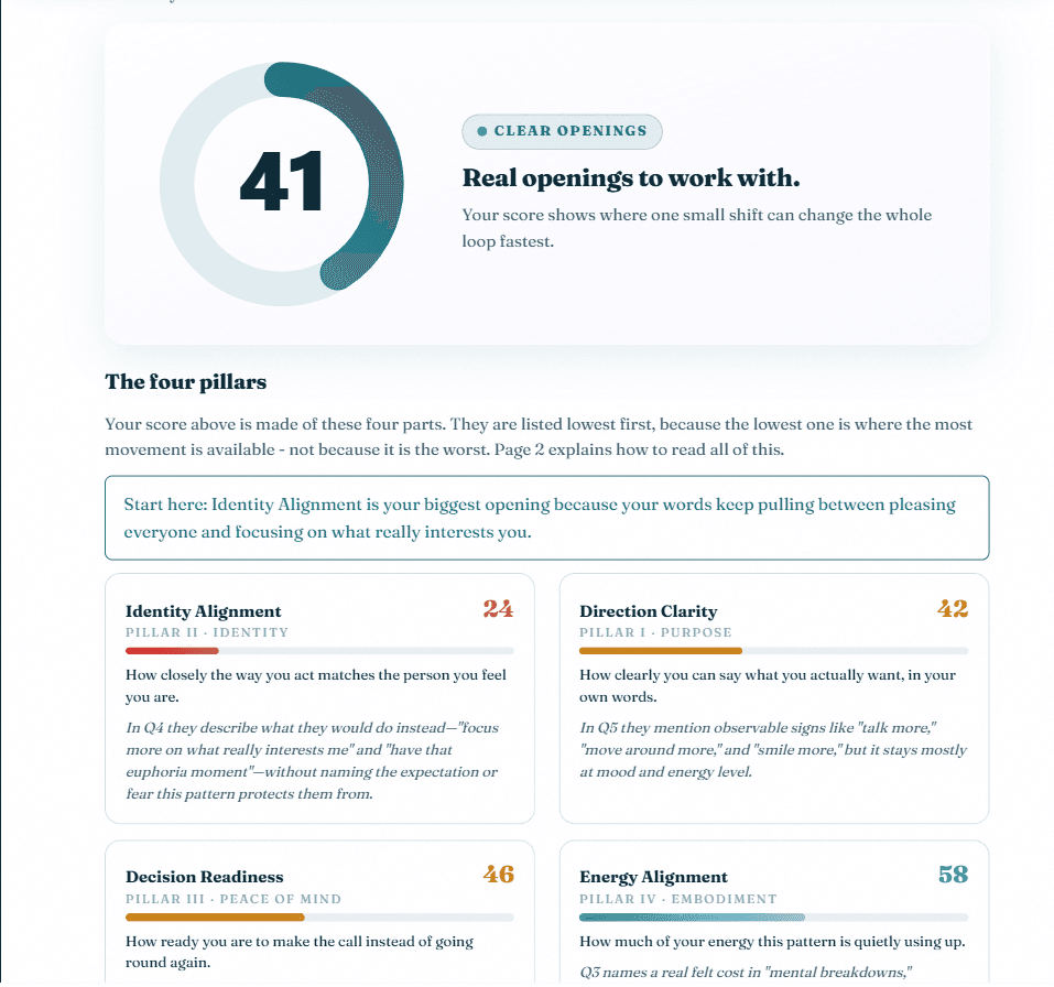 A page from the personalised diagnostic PDF - your full action plan composed around your inputs